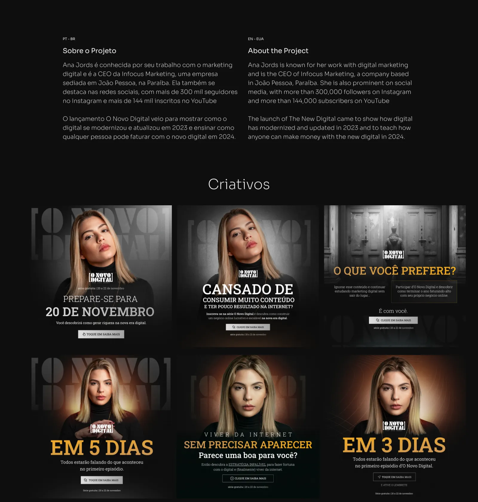 O Novo Digital project board