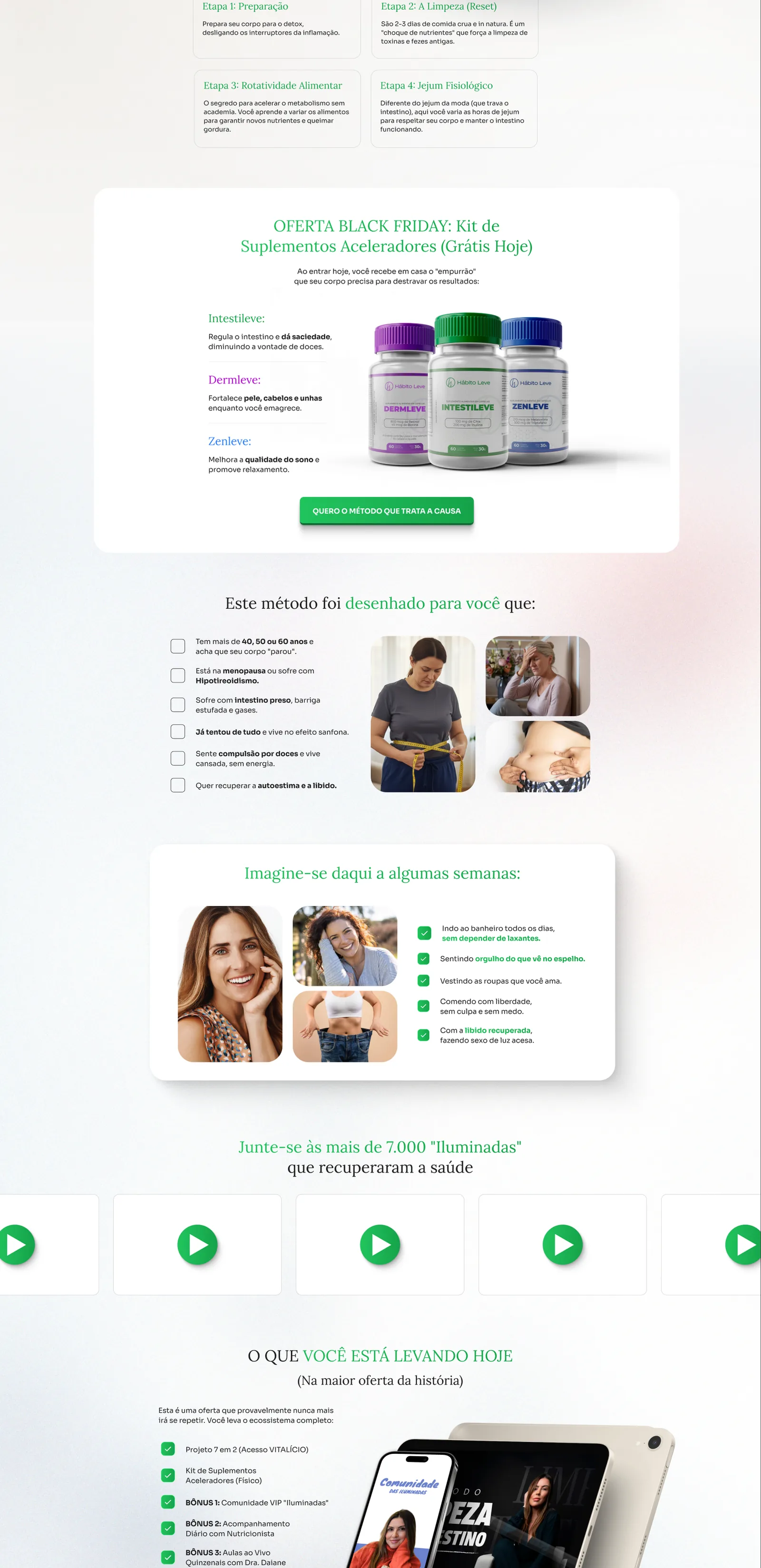 Sales page for the Gut Cleanse Method